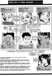 Page 3: 002.jpg | High Elf High School Kamina-kun no 1-nichi | View Page!