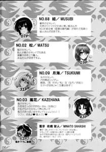 Page 5: 004.jpg | Kihisashiku - Honey Bump Sekirei Compilation Book | View Page!