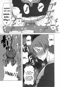Page 14: 013.jpg | Riko Kantoku ni Hazukashii Koto wo Iroiro Shitemita | View Page!