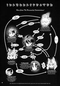 Page 3: 002.jpg | inazuma Specter | View Page!