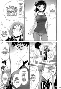 Page 6: 005.jpg | turnover | View Page!
