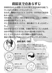 Page 3: 002.jpg | 100-Nichigo ni Shokuba no Toshishita Baito to Anal Sex Suru Shufu 1522-Nichigo | View Page!