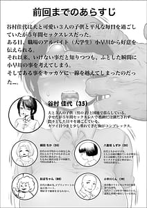 Page 3: 002.jpg | 100-Nichigo ni Shokuba no Toshishita Baito to Anal Sex Suru Shufu 814-Nichigo | View Page!