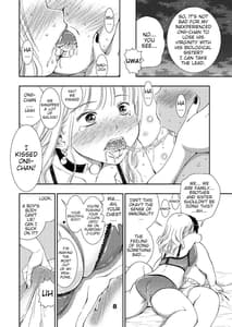 Page 8: 007.jpg | 30-sai Imouto | View Page!