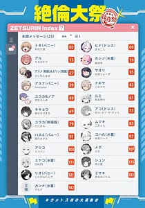 Page 2: 001.jpg | BluArch Icha Love Ero Goudou Zetsurin Taisai Kouyasai | View Page!