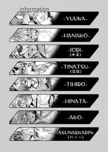 Page 3: 002.jpg | BluArch no Ecchi na Mini Manga Matome Hon | View Page!