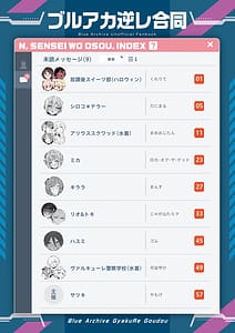 Page 2: 001.jpg | Blue Aka Gyaku Re GouDou | View Page!