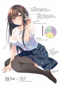 Page 3: 002.jpg | Ero Doujin Sakka no Boku no Kanojo wa Uwaki nante Shinai. 5 | View Page!