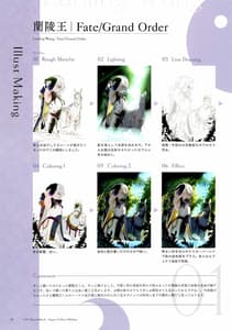 Page 4: 003.jpg | Figure Kanshuu and Illust Making Hon | View Page!