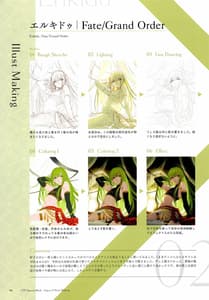 Page 6: 005.jpg | Figure Kanshuu and Illust Making Hon | View Page!