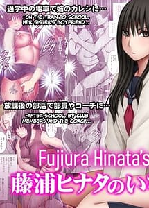 Read Fujiura Hinata no Ichiban Nagai Hi with English Translation