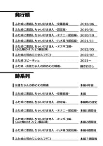 Page 5: 004.jpg | Futa Musume ni Itazura Shicha Ikemasen -Soushuuhen- | View Page!