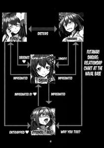 Page 3: 002.jpg | Futanari Shigure Fusou no Bouryaku Daini Sakusen | View Page!