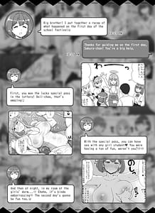 Page 2: 001.jpg | Fuuzoku Gakuensai e Youkoso! 2-kame | View Page!