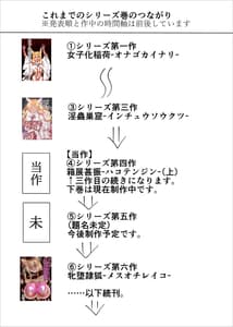 Page 2: 001.jpg | Hakoten Jin Vol.1 | View Page!