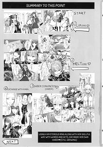 Page 2: 001.jpg | Hakuno wa Mujihi na Tsuki no Joou Kanketsu Hen | View Page!