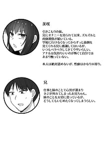Page 2: 001.jpg | Hikikomori no Imouto no Oshiri o Hitasura Ijimeru Hanashi | View Page!