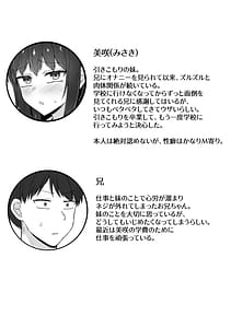 Page 2: 001.jpg | Hikikomori no Imouto wa Ore Senyou no Nama Onaho 4 | View Page!