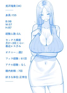 Page 3: 002.jpg | Hitozuma Matching Appli de Papakatsu NTR ni Hamacchatta Deka Chichi Okaasan-Okane no Tame Nara Dare to Demo Sex Suru Rumi-san 34- | View Page!