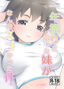 Page 1: 000.jpg | Ichinen Buri ni Atta Imouto ga Nanka Sugo Katta Kudan | View Page!