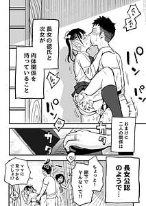 Page 3: 002.jpg | Kanojo no Mama mo Sex Friend ni shita Hanashi! | View Page!