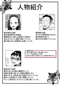 Page 5: 004.jpg | Kareta Hanataba -Baka na Ore wa Yasashii Tsuma ni Subete o Ubawareta- | View Page!