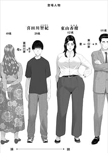 Page 2: 001.jpg | Kinjo Yuuwaku Shiro Soubi Oba-san no Himeta 4 - Honshou Hen | View Page!