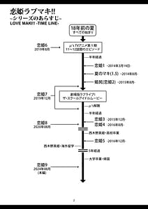 Page 4: 003.jpg | Koihime Love Maki!! 9 -Saikai no Yakusoku- | View Page!