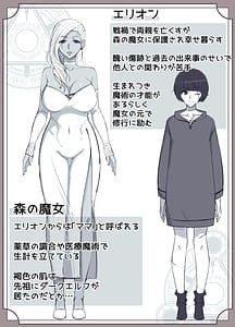 Page 14: 013.jpg | Majo no Noroi wa Eien no Ai no You ni | View Page!