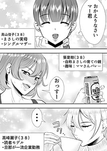 Page 10: 009.jpg | Mama Tomo Harem-Bokun-chi ga Yokkyuu Fuman na Obasan-tachi no Tamariba ni Natteru Ken- | View Page!