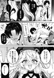 Page 6: 005.jpg | Master ga Genki ni Naru Mahou Desu 2 | View Page!