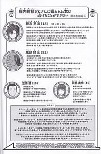 Page 7: 006.jpg | Nakadashi Oji-san ni Nerawareta Mesu wa Nigeru Koto ga Dekinai Fujitomo Megumi Hen 4 | View Page!