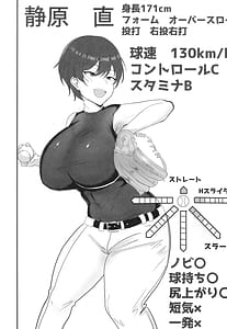 Page 2: 001.jpg | Natsu no Daishou Minna ga Renshuu Shiteru Ura de Watashi wa Mureta Bushitsu de... - THE PRICE OF SUMMER | View Page!