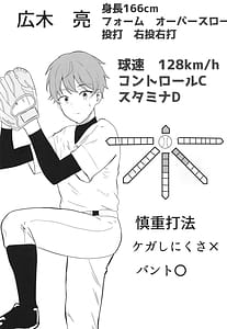 Page 3: 002.jpg | Natsu no Daishou Minna ga Renshuu Shiteru Ura de Watashi wa Mureta Bushitsu de... - THE PRICE OF SUMMER | View Page!