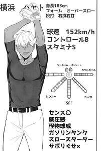 Page 4: 003.jpg | Natsu no Daishou Minna ga Renshuu Shiteru Ura de Watashi wa Mureta Bushitsu de... - THE PRICE OF SUMMER | View Page!