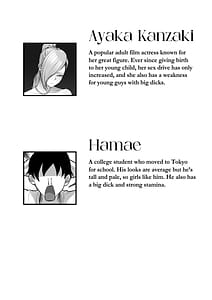 Page 2: 001.jpg | Ore no Joukyou Seiseikatsu Mama wa AV Joyuu Hen | View Page!