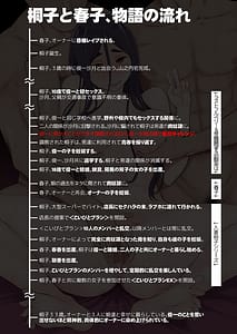 Page 3: 002.jpg | Osananajimi wa Yatsura no Omocha | View Page!