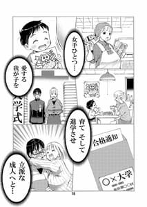 Page 16: 015.jpg | Otoko no Risou wa Sex Dekiru Okaasan | View Page!