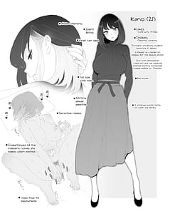 Page 3: 002.jpg | Rezuse Ga Manneri Kimi Nanode Kus Sai Yui No Nioi De Mesu No Etchi Na Karada n Yobisamashi Te Mo Chitte Ii Desu Ka | View Page!