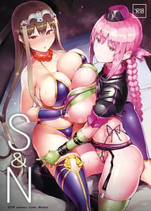 Read S and N with English Translation