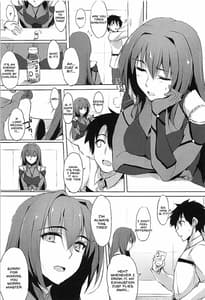 Page 4: 003.jpg | Shishou wa Midara na Yami no Joou | View Page!