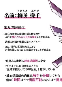 Read Shosen wa Seishoku Honnou dake no Katou Seibutsu desu ne