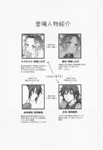 Page 4: 003.jpg | Sweet Speech Party | View Page!