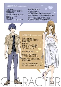 Page 2: 001.jpg | Umi ni Ittara 10-sai Toshishita no Otouto ga Sakatte Shimaimashita | View Page!