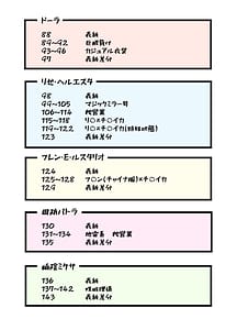 Page 3: 002.jpg | VTuber Matome Hon Kekezumi BOX | View Page!