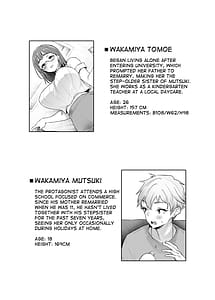 Page 4: 003.jpg | Vacances wa Sex Shinai to Derarenai Heya de | View Page!