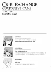 Page 3: 002.jpg | Watashi-tachi no Onaho Koukan Gasshuku -Icchinichime Futsukame! | View Page!