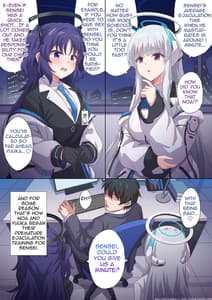 Page 2: 001.jpg | Yuuka to Noa ni Shiboritorareru! | View Page!