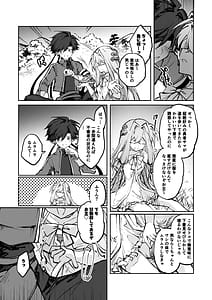 Page 10: 009.jpg | Yuusha wa Maou ppoi Ko ni Makenai! | View Page!