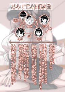 Page 2: 001.jpg | Zenin Mukuwarenai Harem 2 | View Page!